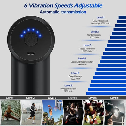 Black electronic device with vibration speed adjustment levels on a gray background